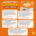 Promotional graphic for the 'Hamare Pyary Customers' 16-in-1 Busy Binder by Princi's Books & Cycles, featuring customer testimonials in Hindi on an orange background.
