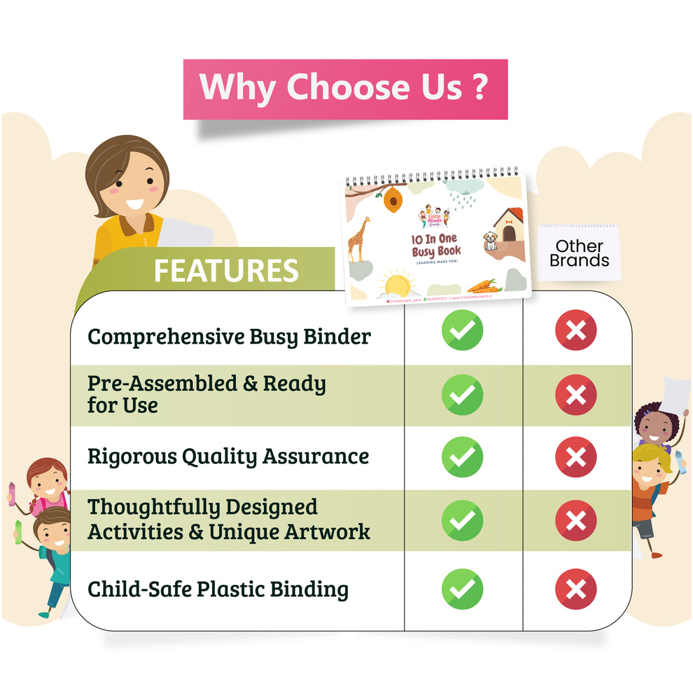 A promotional comparison graphic for a children's busy binder. The top text reads 'Why Choose Us?' and a central table compares the product's features, such as 'Comprehensive Busy Binder,' 'Pre-Assembled & Ready for Use,' 'Rigorous Quality Assurance,' 'Thoughtfully Designed Activities & Unique Artwork,' and 'Child-Safe Plastic Binding,' with green checkmarks, red X marks, and a small product photo of the binder.