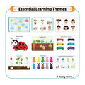 An educational poster titled 'Essential Learning Themes' showing multiple colorful learning cards arranged in a grid on a white background with a light blue border. The cards include activities such as matching the weather, properties, family trees, shapes, vegetable seed growth, vehicles, parts of a plant, animal parts, and seasons.